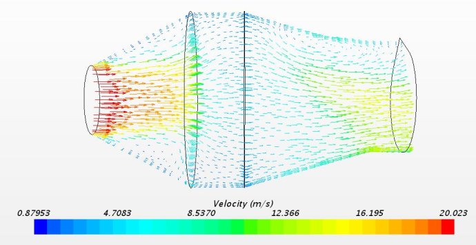 [案例分析]STARCCM+入门系列之——各向同性多孔介质的图4